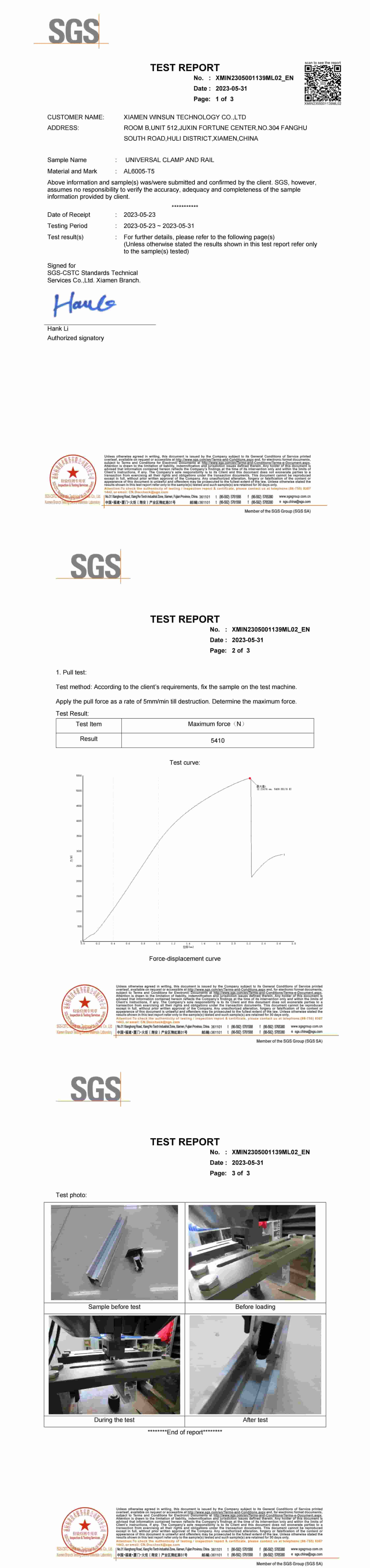 Universeller SGS-Test für Klemme und Schiene